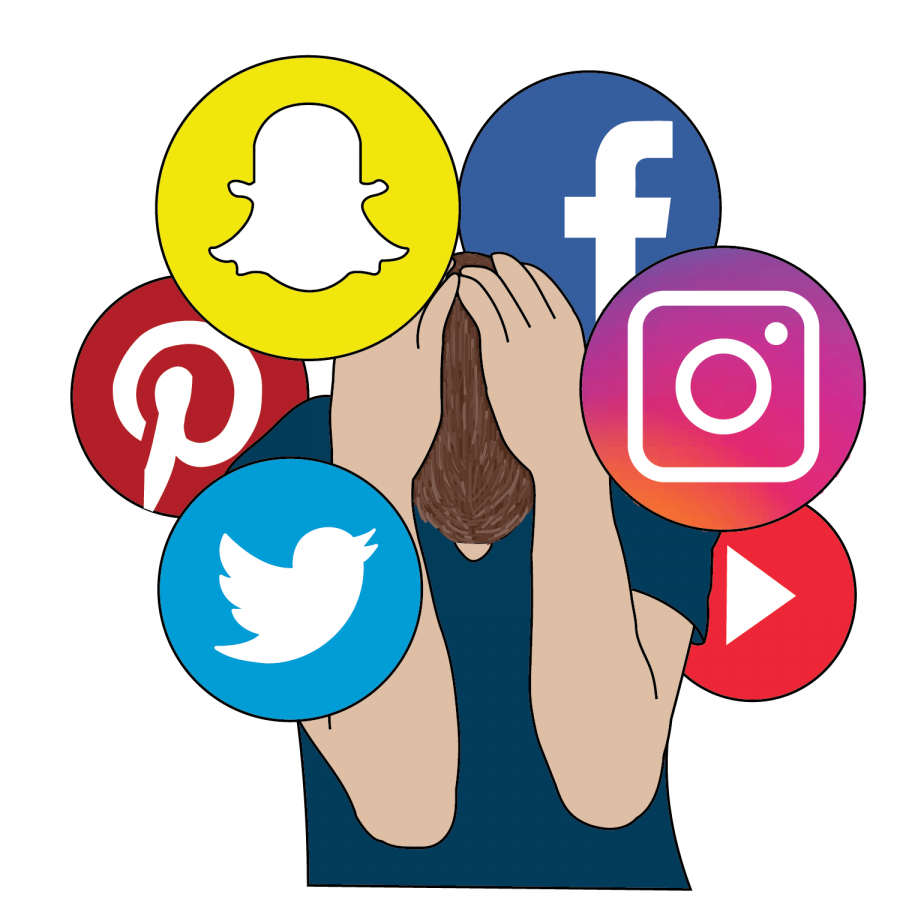 How Social Media Impacts our Mental Health